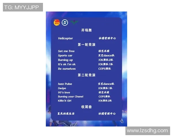 成都街舞队引领潮流最新街舞节奏TOP10榜单揭晓